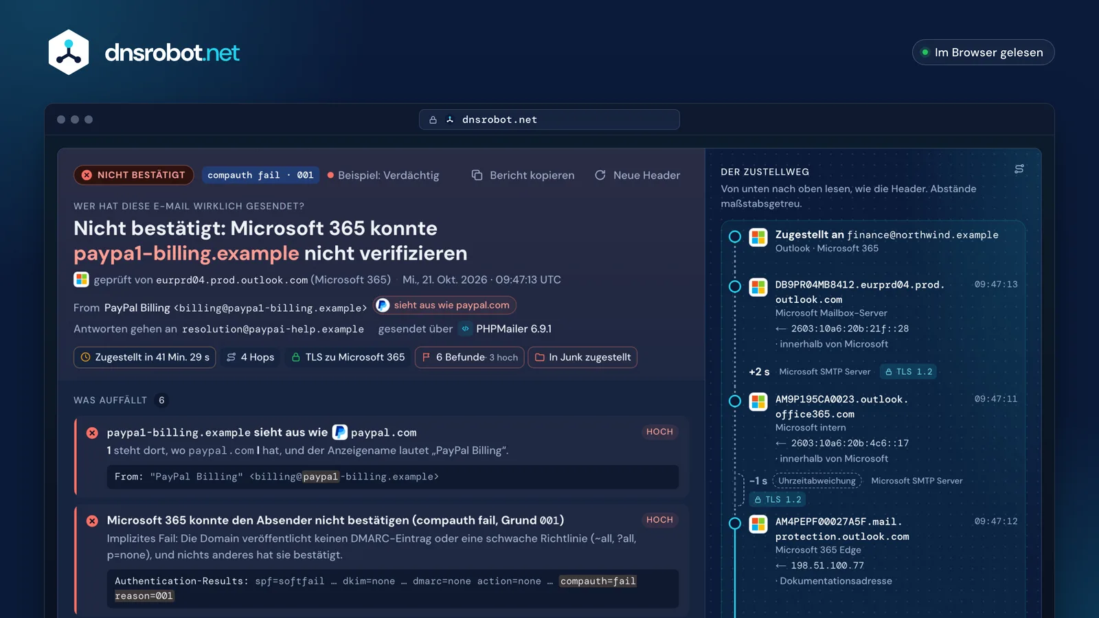 E-Mail-Header-Analyzer: Ergebnis für eine PayPal-Lookalike-Nachricht mit Urteil, Befunden und Zustellweg mit 41 Minuten Pause