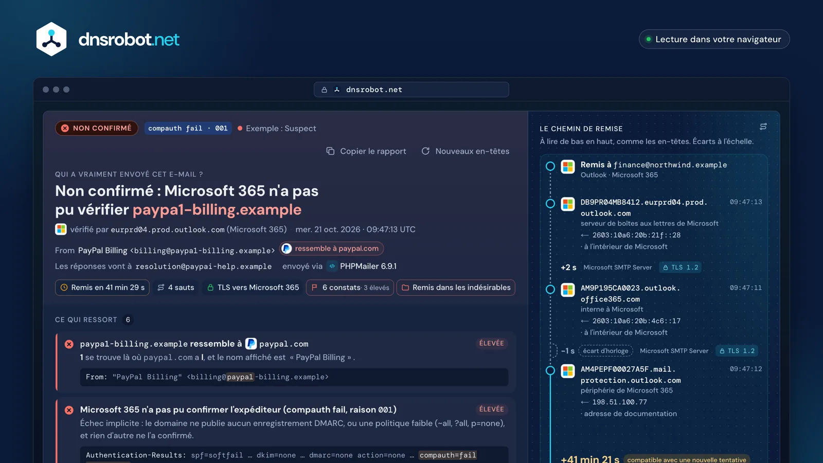 Analyseur d'en-têtes e-mail sur un faux message PayPal : verdict, constats et chemin de remise avec un écart de 41 minutes