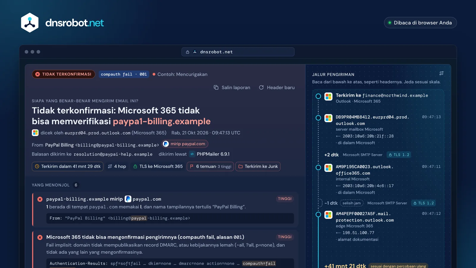 Hasil analisis header email untuk pesan PayPal tiruan: verdict, temuan, dan jalur pengiriman dengan jeda 41 menit