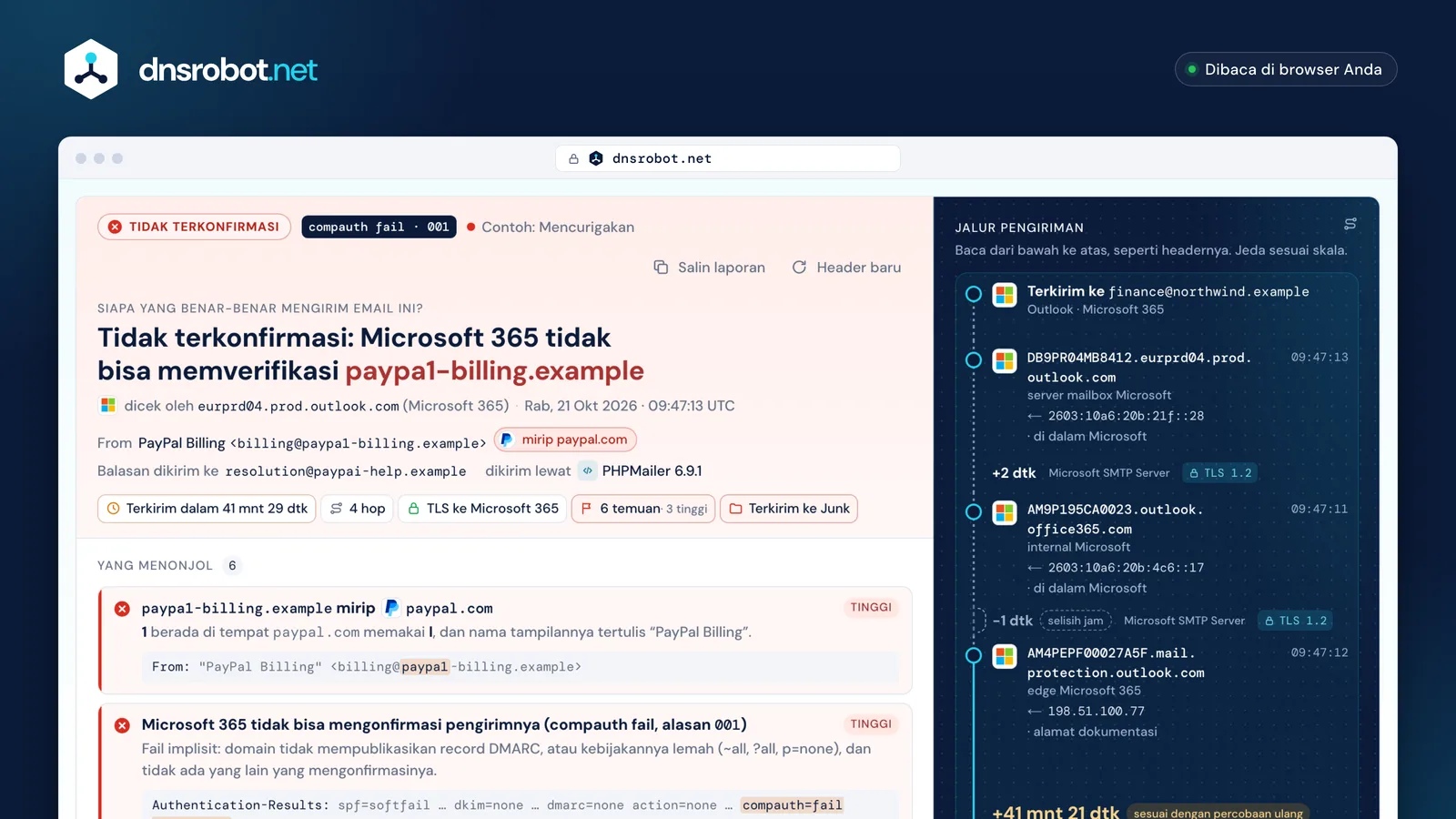 Hasil analisis header email untuk pesan PayPal tiruan: verdict, temuan, dan jalur pengiriman dengan jeda 41 menit