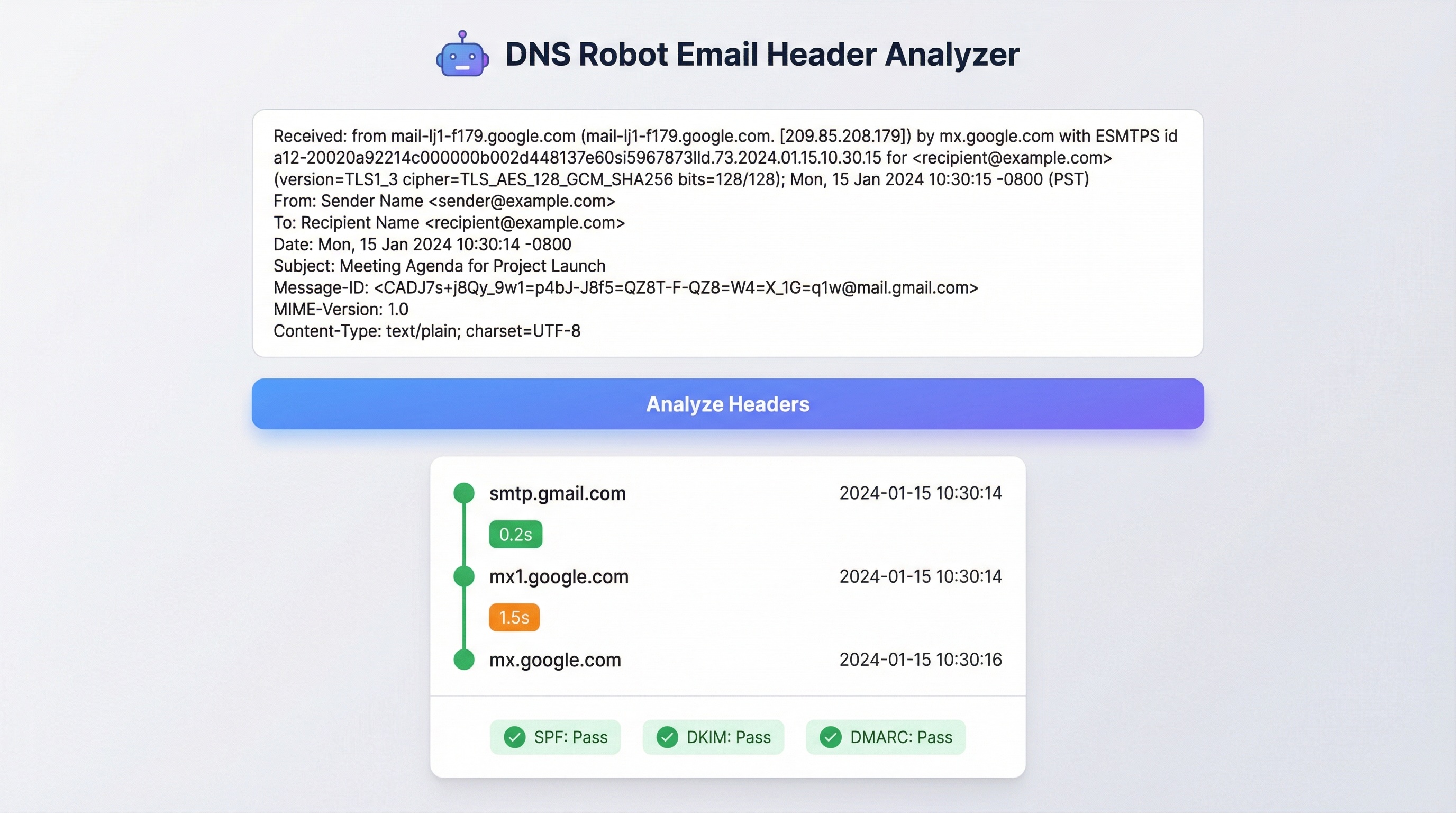 Email Header Analyzer — Parse & Trace Email Headers | DNS Robot