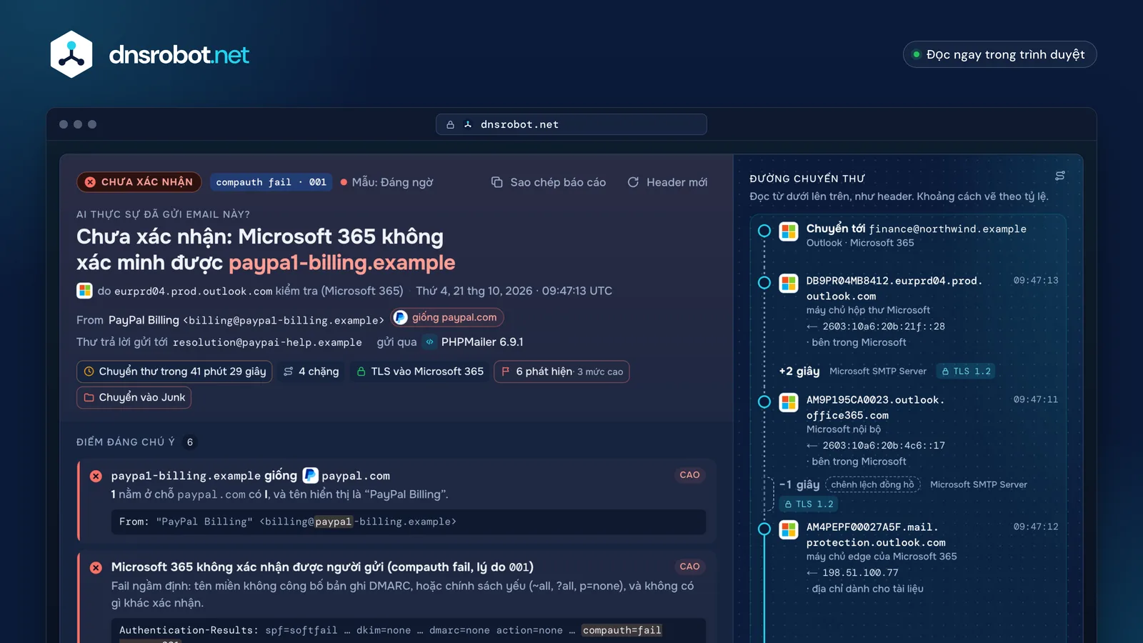 Kết quả phân tích email header cho một email nhái PayPal: kết luận, các phát hiện và đường chuyển thư có khoảng trễ 41 phút