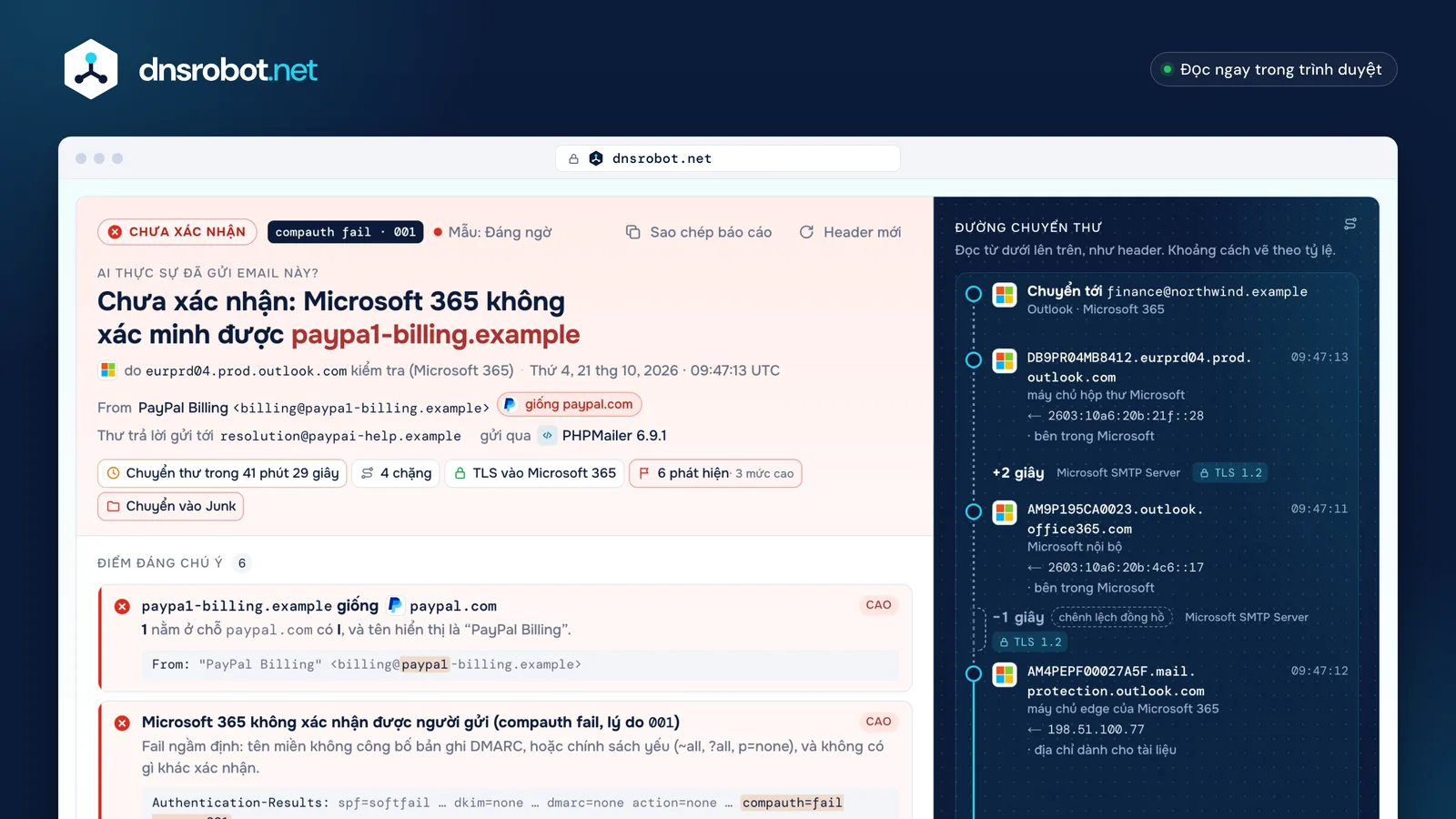 Kết quả phân tích email header cho một email nhái PayPal: kết luận, các phát hiện và đường chuyển thư có khoảng trễ 41 phút