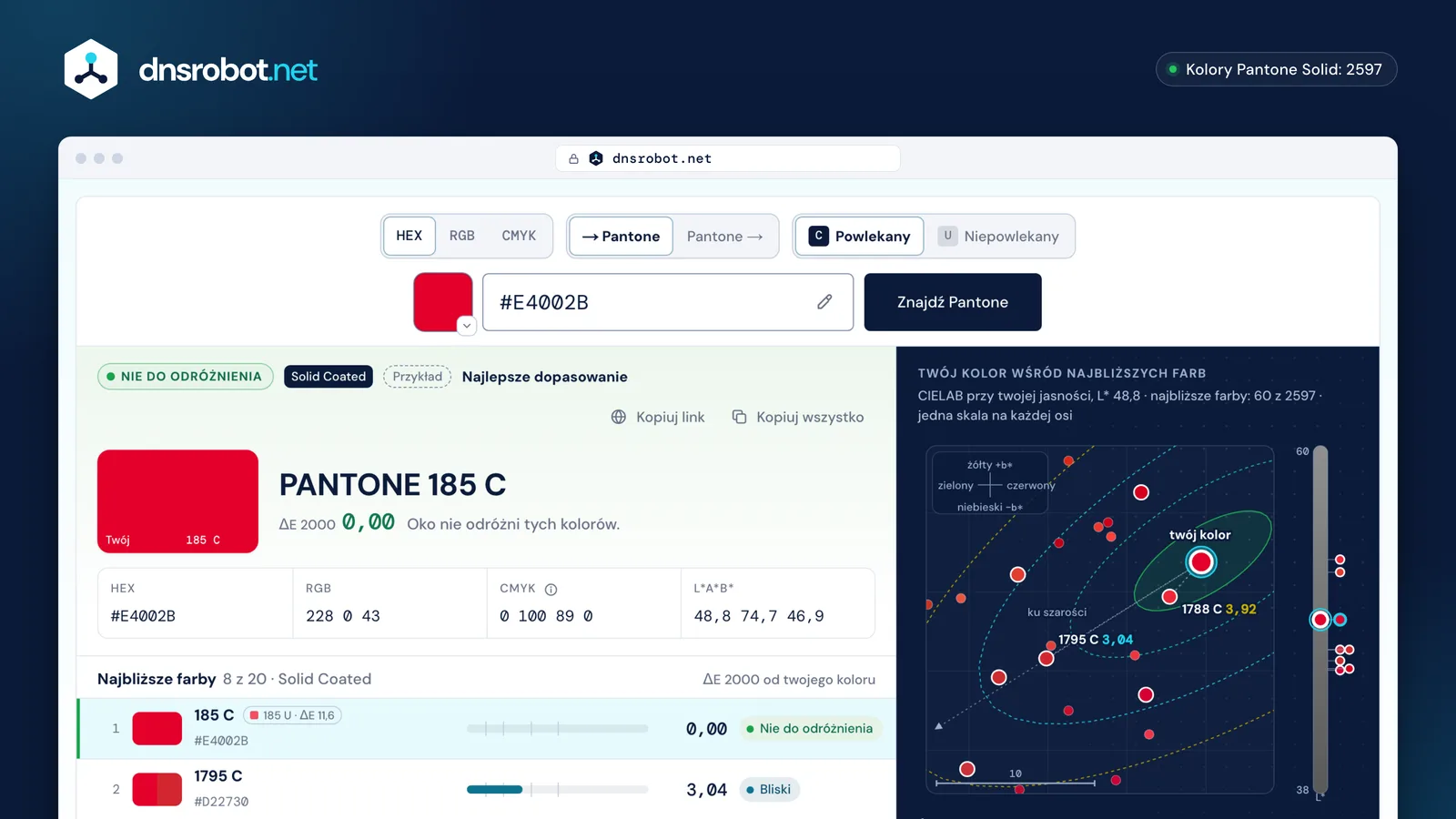 Konwerter HEX na Pantone: #E4002B z najbliższymi farbami Pantone, ich Delta E i mapą sąsiednich kolorów Pantone