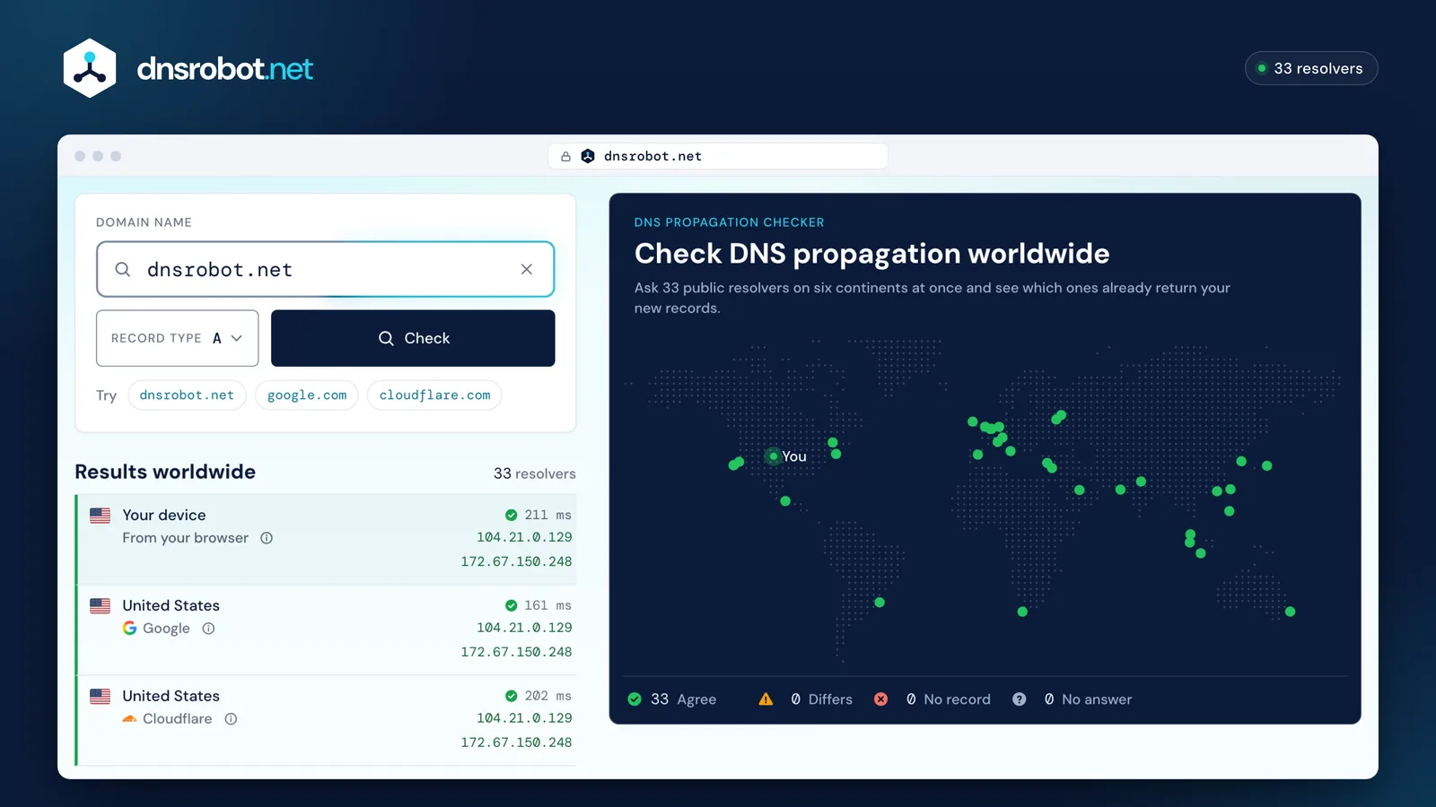 DNS propagation checker results for dnsrobot.net: resolvers on a world map and in a list, all returning the same A record