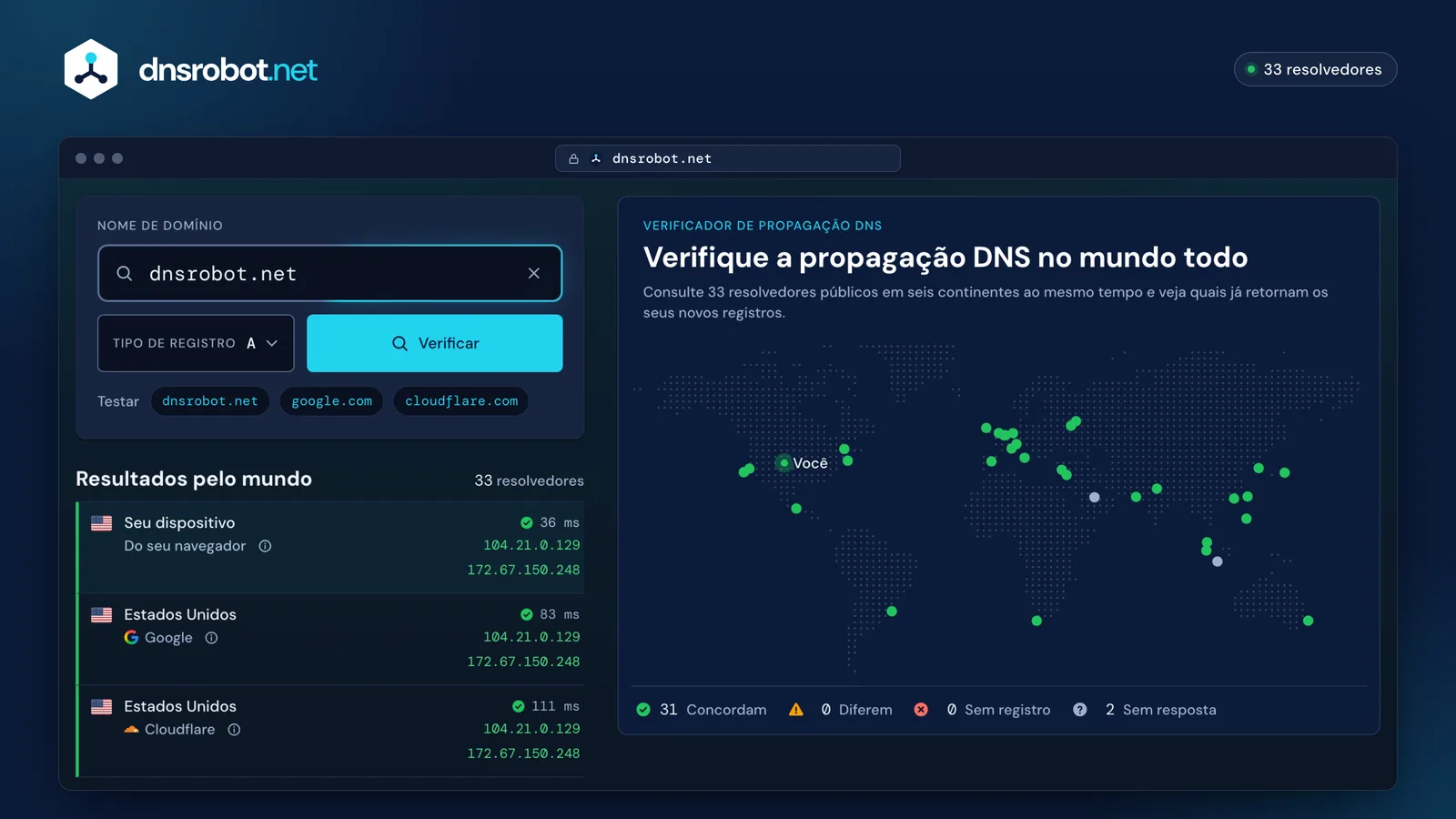 Verificador de propagação DNS para dnsrobot.net: resolvedores no mapa-múndi e na lista retornam o mesmo registro A