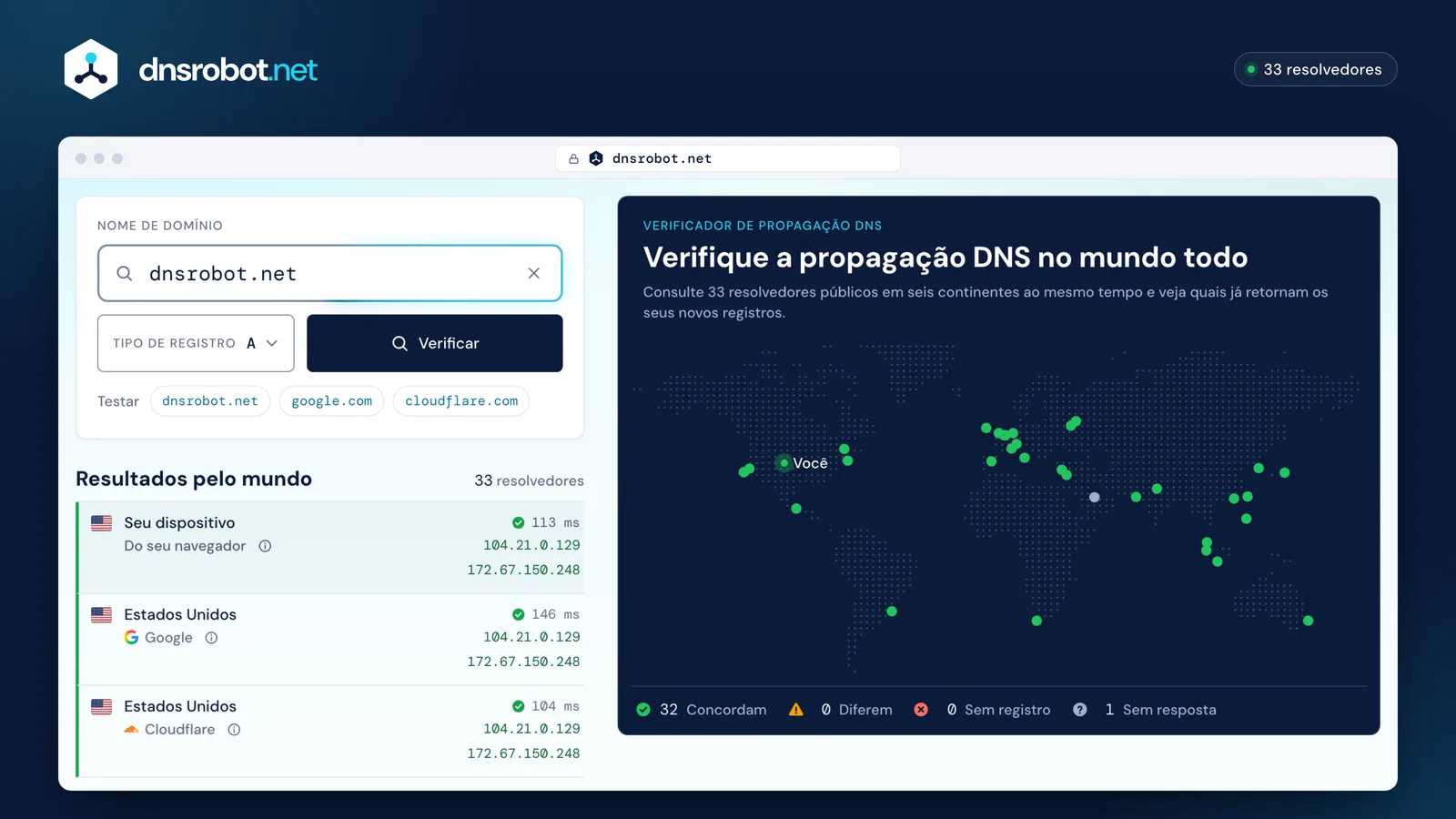 Verificador de propagação DNS para dnsrobot.net: resolvedores no mapa-múndi e na lista retornam o mesmo registro A
