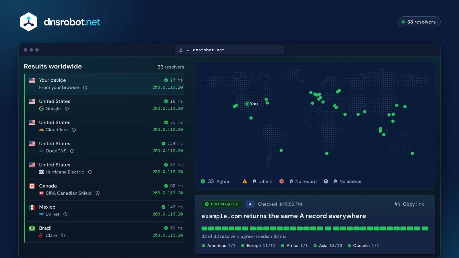 The same DNS propagation check once complete: all 33 resolvers on the map and in the list agree on the new address