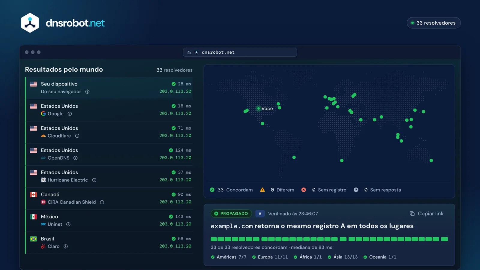 A mesma verificação de propagação DNS concluída: os 33 resolvedores no mapa e na lista concordam com o novo endereço