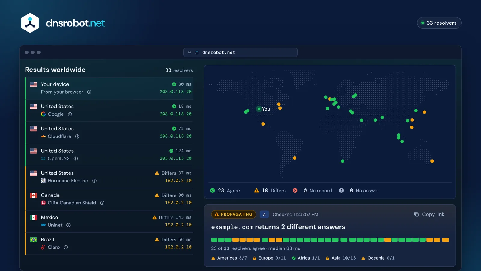 DNS propagation check of example.com mid-change: 23 of 33 resolvers return the new address, ten still return the old one
