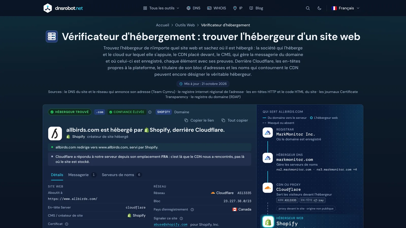 Vérificateur d'hébergement : l'hébergeur web et ses preuves, le CDN devant, le registrar, l'hébergeur DNS et la messagerie