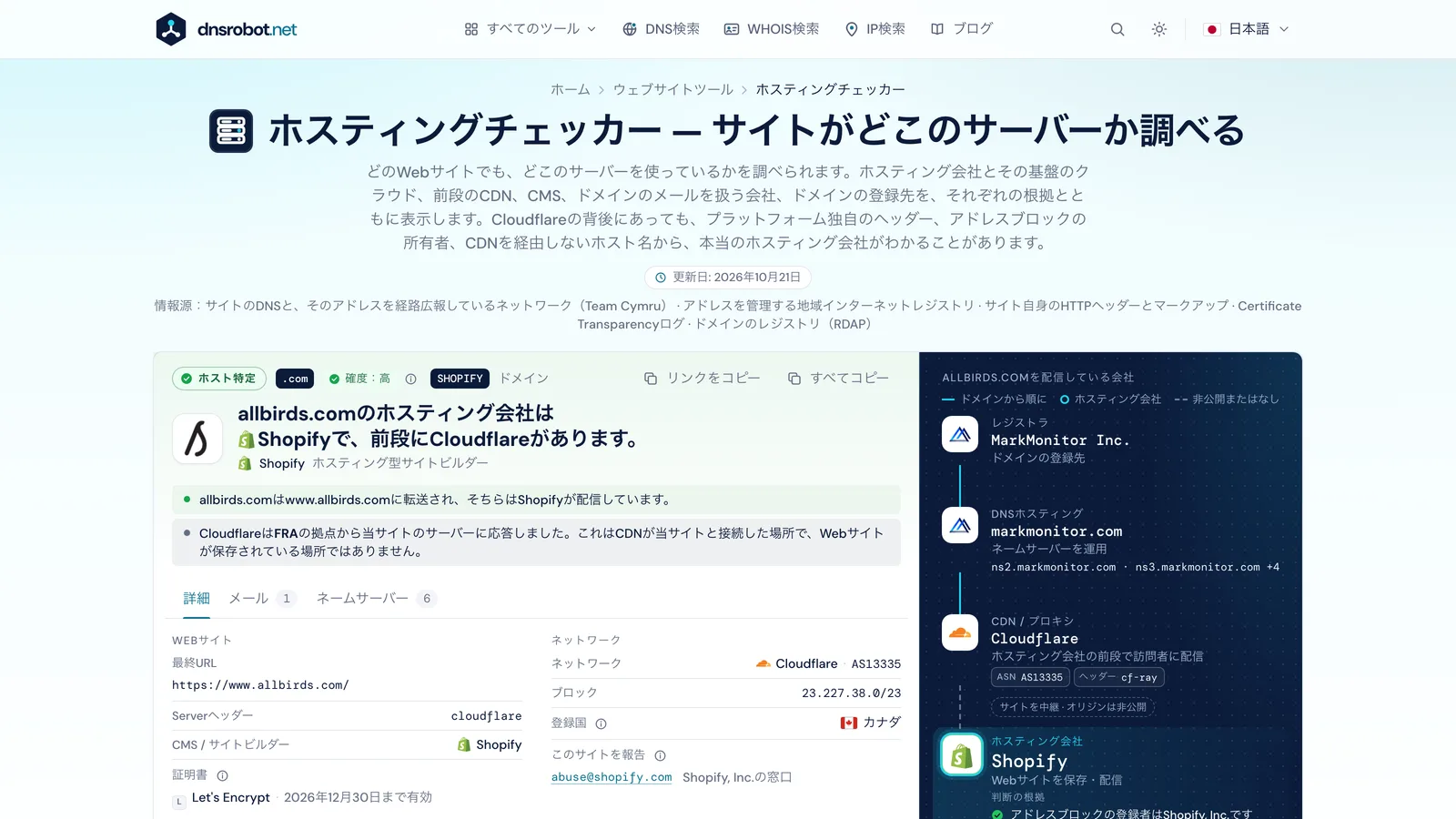ホスティングチェッカーの結果：根拠付きのホスティング会社、前段のCDN、レジストラ、DNSホスティング、メール