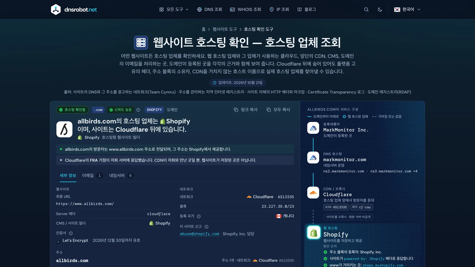 웹사이트 호스팅 확인 결과: 근거와 함께 표시된 호스팅 업체, 앞단의 CDN, 등록대행자, DNS 호스팅, 이메일