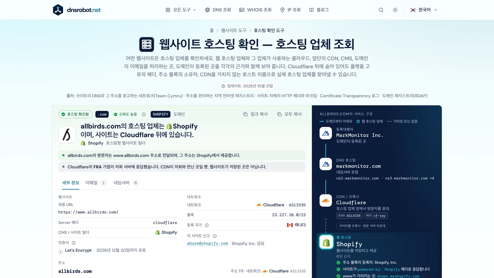 웹사이트 호스팅 확인 결과: 근거와 함께 표시된 호스팅 업체, 앞단의 CDN, 등록대행자, DNS 호스팅, 이메일