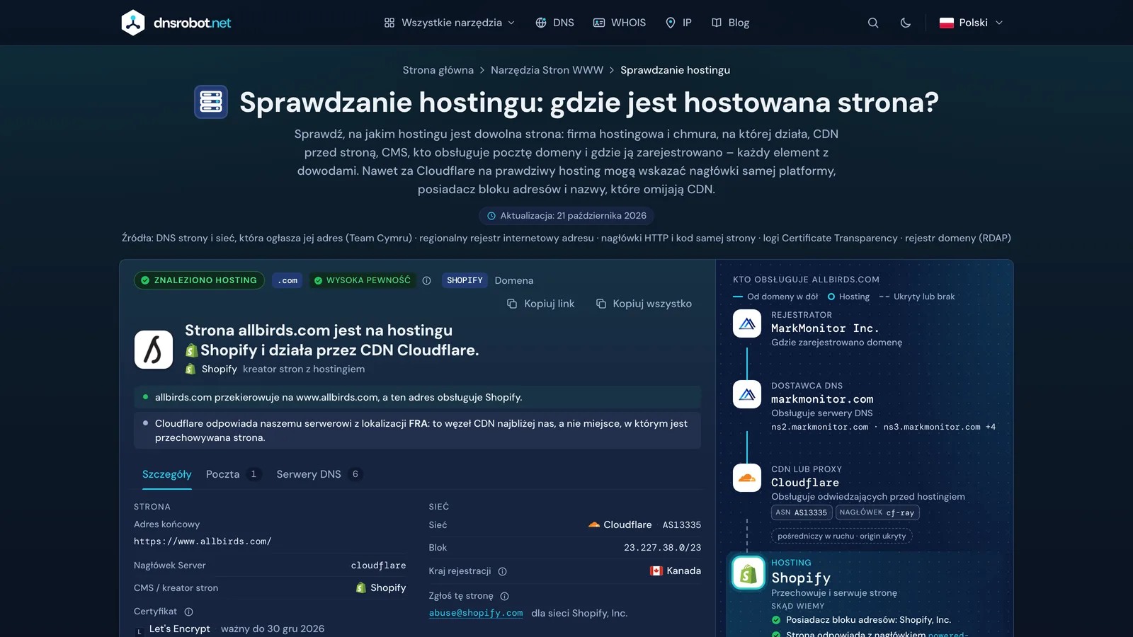 Wynik sprawdzania hostingu: hosting z dowodami, CDN przed nim, rejestrator, dostawca DNS i dostawca poczty