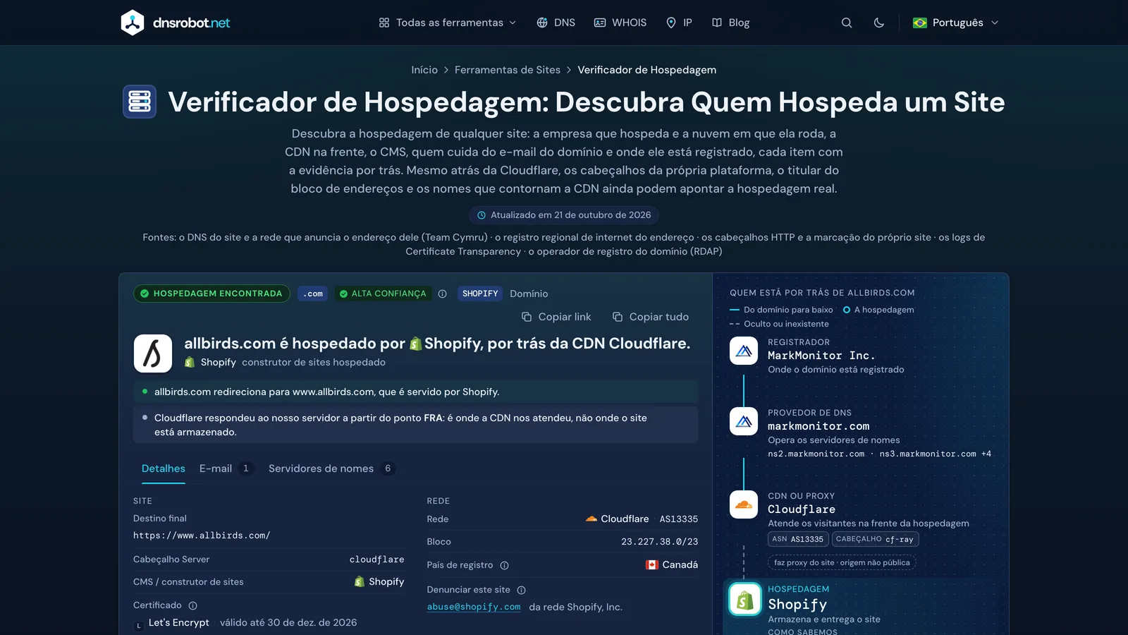 Resultado do verificador de hospedagem: a hospedagem com as evidências, a CDN na frente, o registrador, o DNS e o e-mail