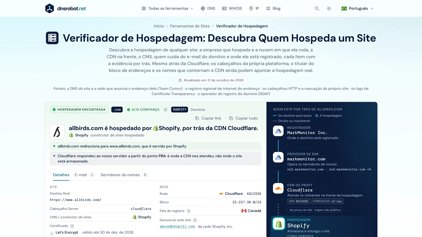 Resultado do verificador de hospedagem: a hospedagem com as evidências, a CDN na frente, o registrador, o DNS e o e-mail
