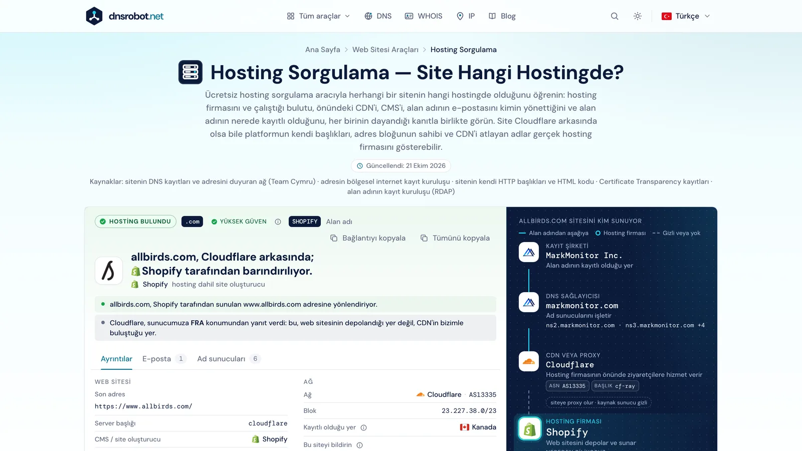 Hosting sorgulama sonucu: kanıtlarıyla hosting firması, öndeki CDN, kayıt şirketi, DNS sağlayıcısı ve e-posta