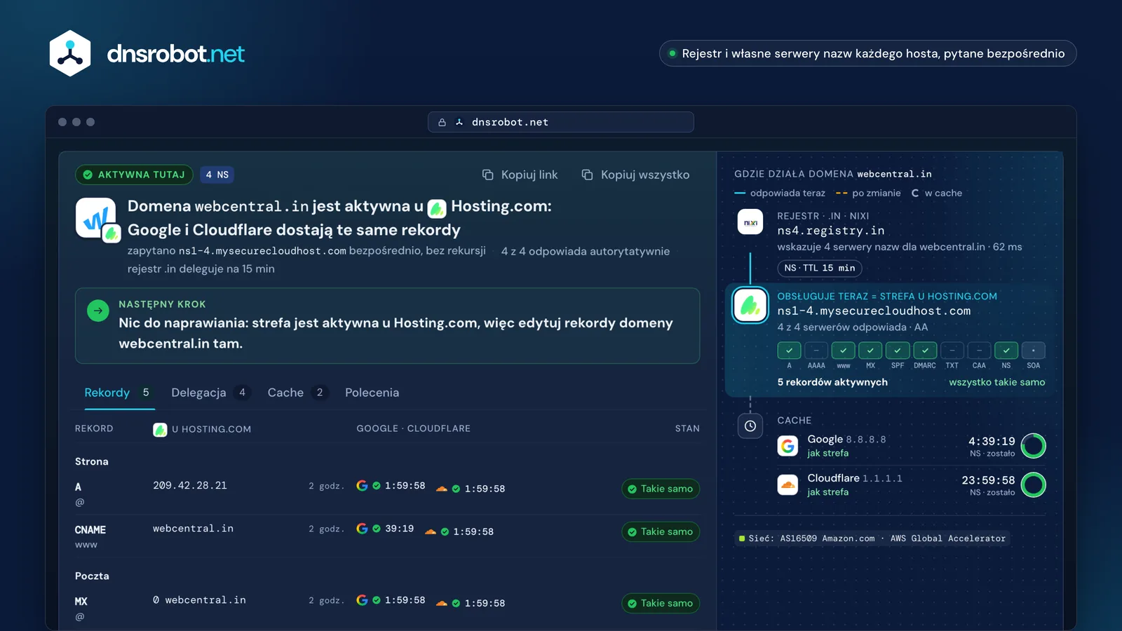 Wyszukiwanie DNS hostingu dla webcentral.in: aktywna w Hosting.com, każdy rekord odpowiada ze strefy, kolumna zmiany i cache