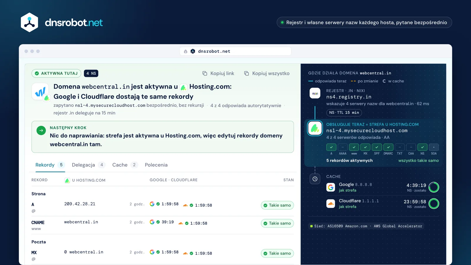 Wyszukiwanie DNS hostingu dla webcentral.in: aktywna w Hosting.com, każdy rekord odpowiada ze strefy, kolumna zmiany i cache