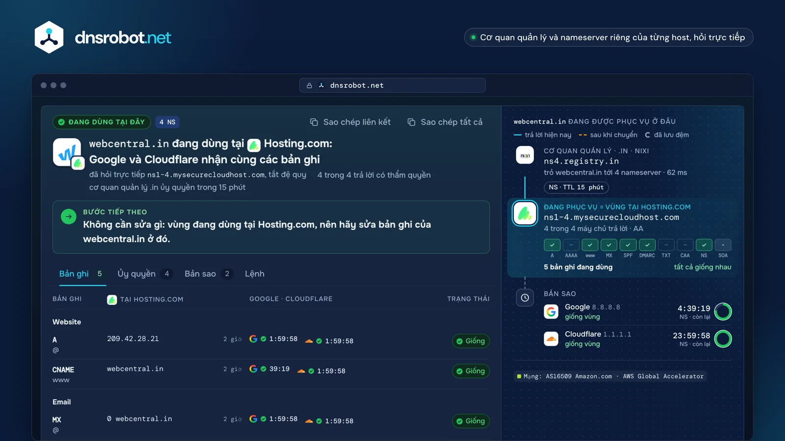Tra cứu DNS hosting của webcentral.in: đang dùng tại Hosting.com, mỗi bản ghi trả lời từ vùng của nó, cột chuyển và bản sao