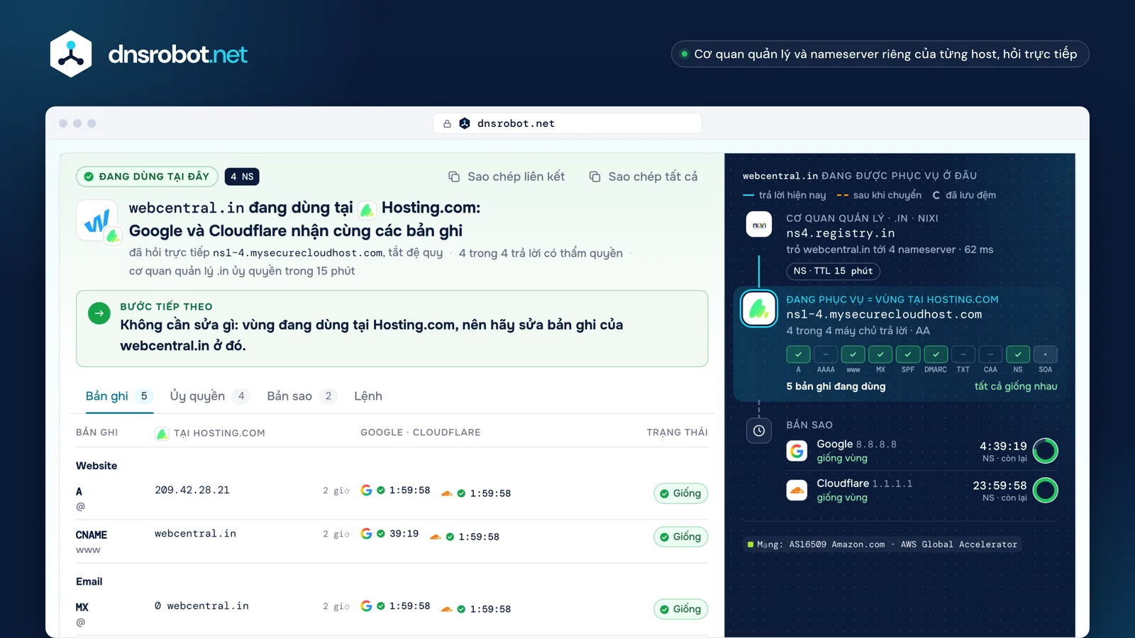 Tra cứu DNS hosting của webcentral.in: đang dùng tại Hosting.com, mỗi bản ghi trả lời từ vùng của nó, cột chuyển và bản sao
