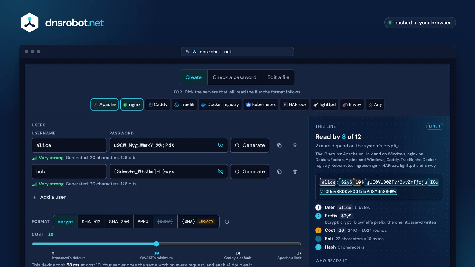 Htpasswd Generator: two users hashed with bcrypt for Apache and nginx, the line taken apart and the servers that read it