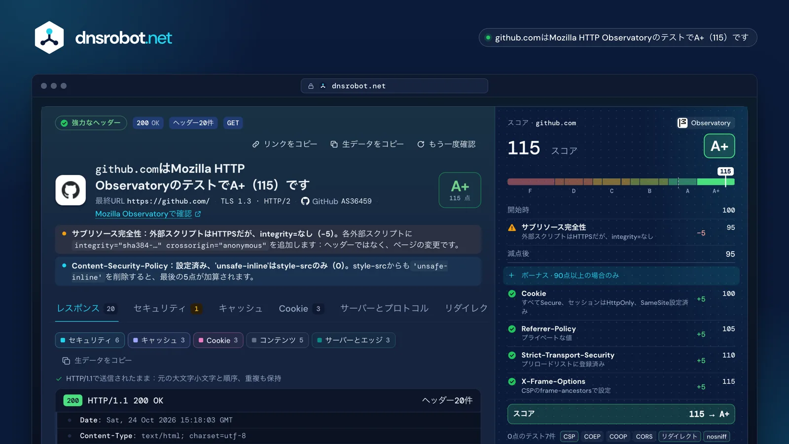github.com のHTTPヘッダー確認：送信されたままのレスポンスヘッダーと、115点のA+セキュリティ評価