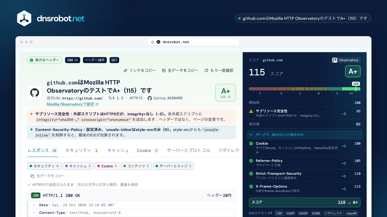 github.com のHTTPヘッダー確認：送信されたままのレスポンスヘッダーと、115点のA+セキュリティ評価