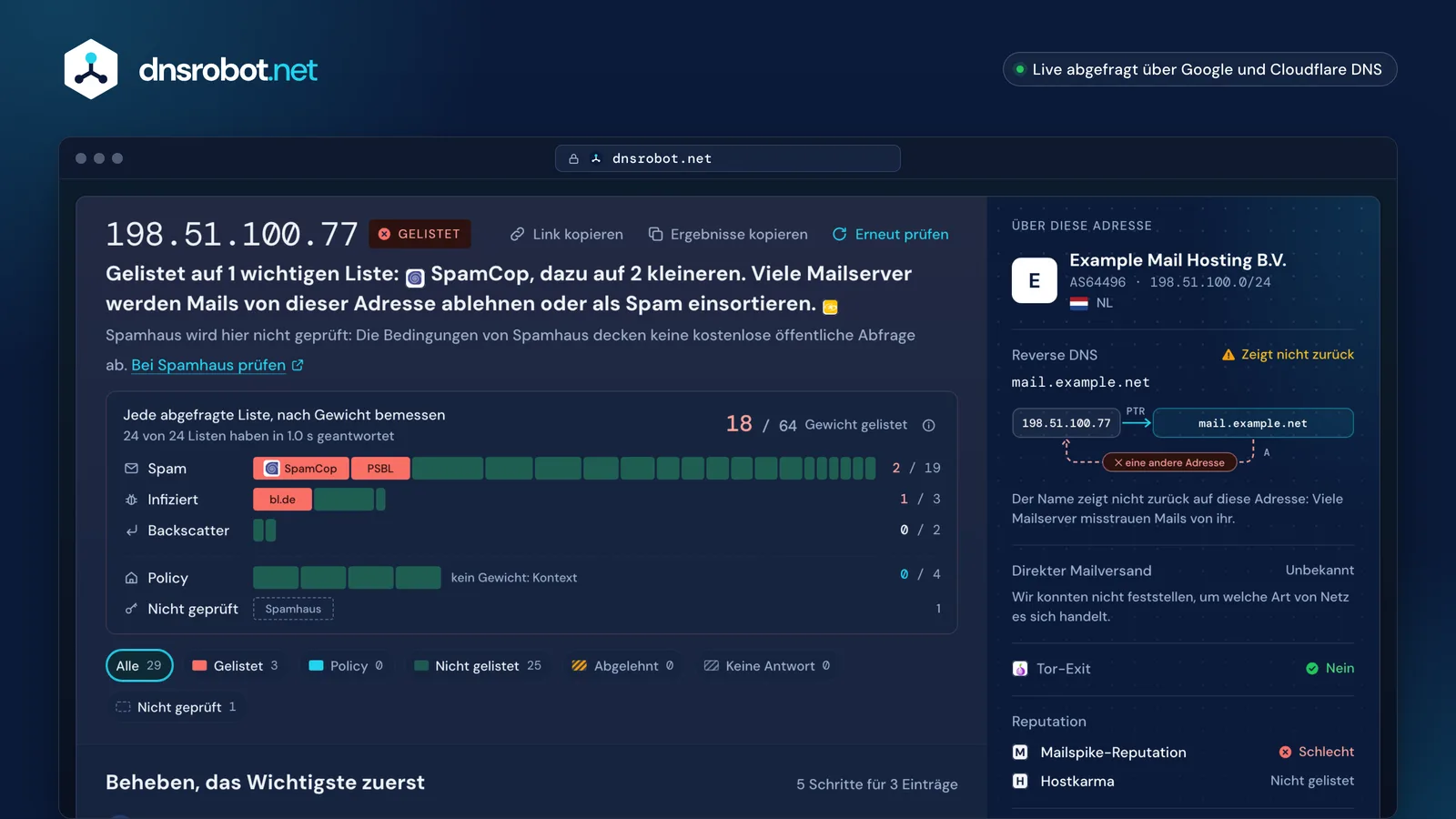 IP Blacklist Check: Mailserver auf SpamCop und zwei kleineren Listen, gewichtetes Diagramm aller Listen und Behebungsplan