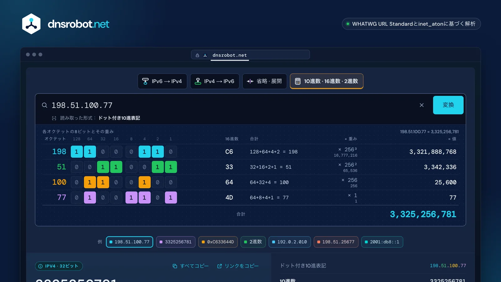 IPアドレスを10進数に変換するツールの画面：各オクテットのビットと重みを足し合わせて1つの数値にする過程