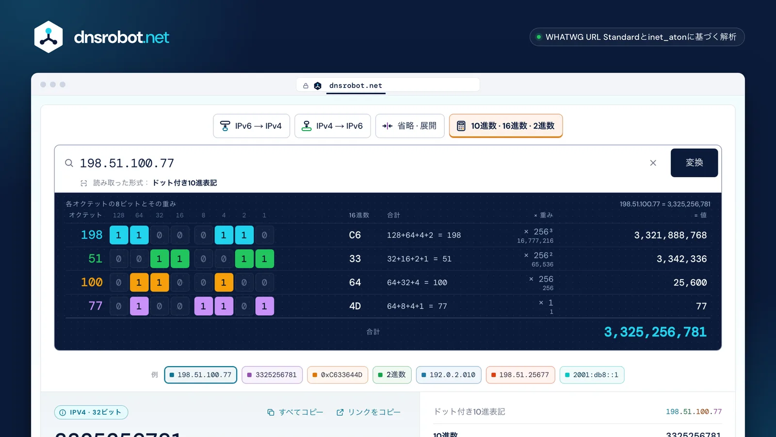 IPアドレスを10進数に変換するツールの画面：各オクテットのビットと重みを足し合わせて1つの数値にする過程