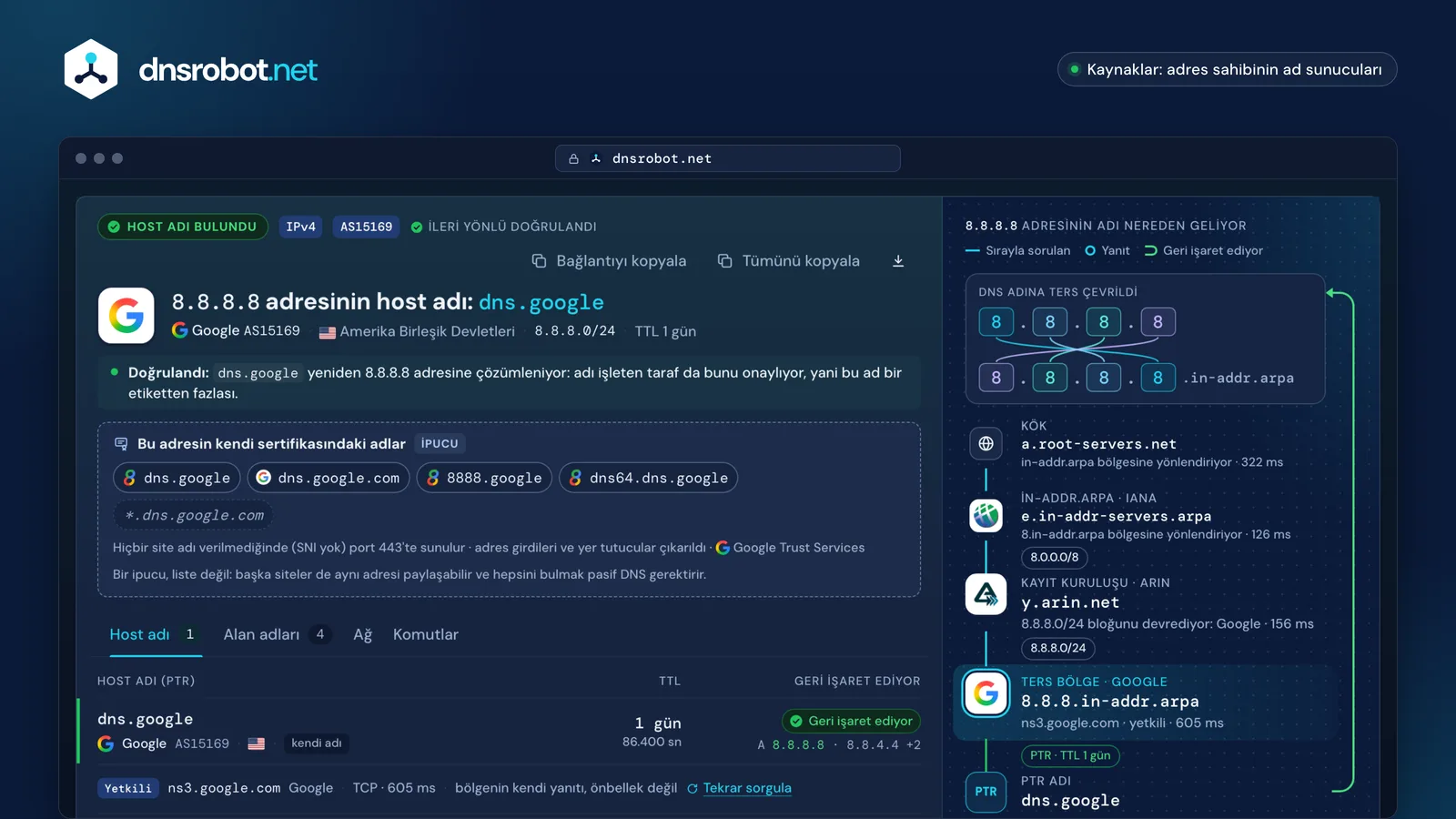 8.8.8.8 için IP'den hostname bulma: dns.google host adı, IP'ye geri doğrulanması ve sertifikasındaki adlar