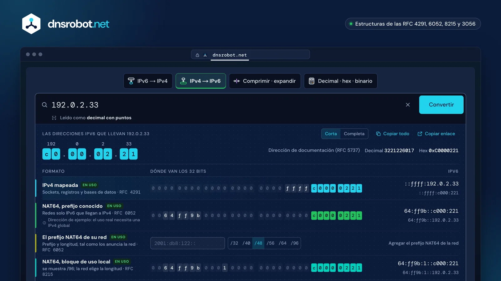 Conversor de IPv4 a IPv6 con todas las formas IPv6 de 192.0.2.33 y el lugar al que van sus 32 bits