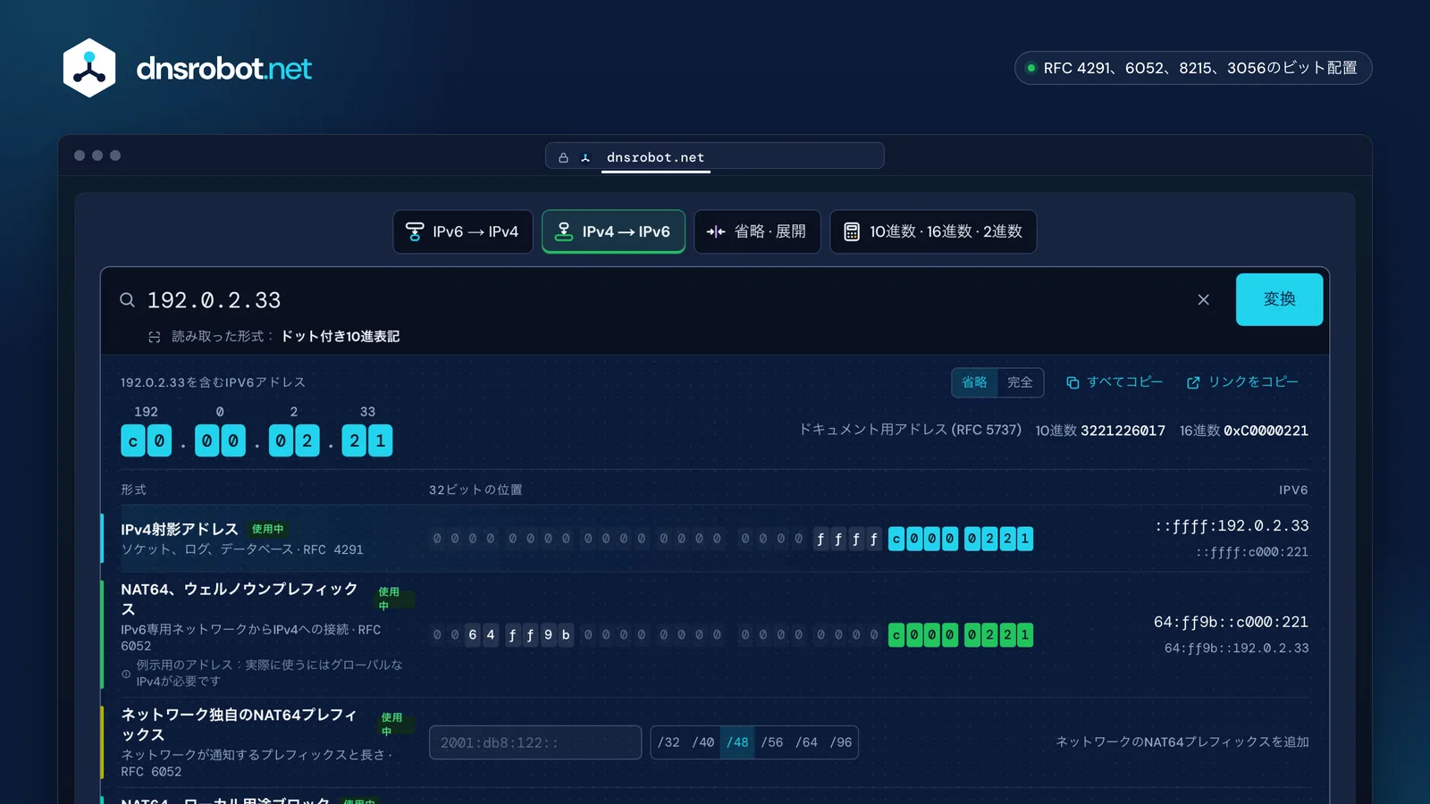IPv4→IPv6変換ツールで、192.0.2.33のすべてのIPv6形式と32ビットの入る位置を一覧表示した画面