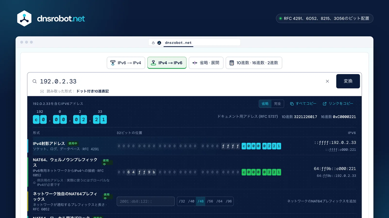 IPv4→IPv6変換ツールで、192.0.2.33のすべてのIPv6形式と32ビットの入る位置を一覧表示した画面