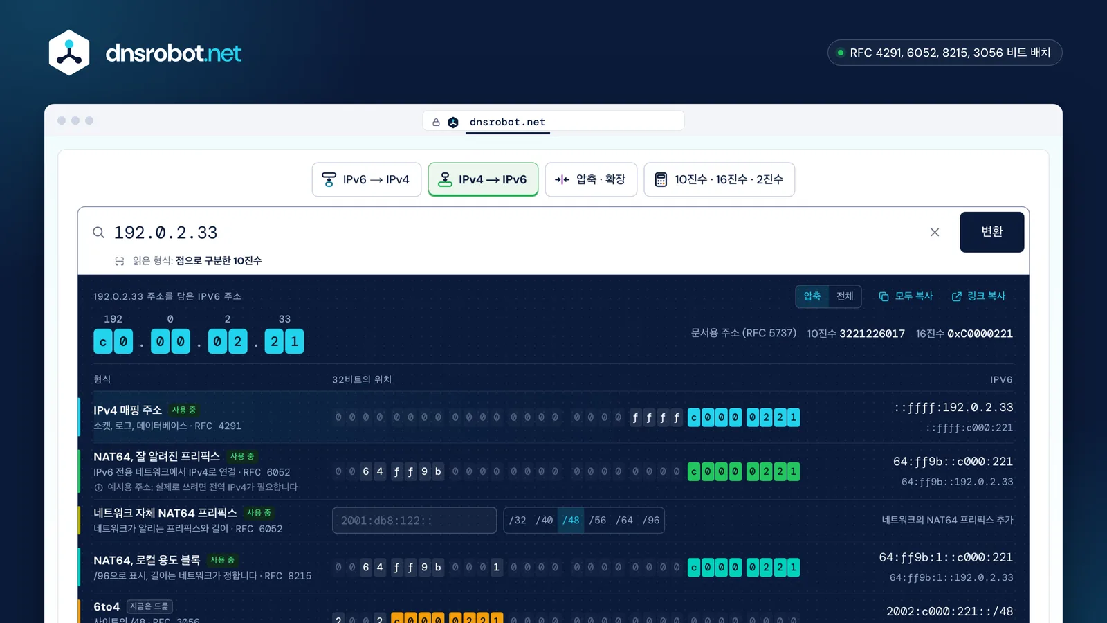 IPv4 to IPv6 변환기로 192.0.2.33의 모든 IPv6 형식과 32비트가 들어가는 위치를 나열한 화면