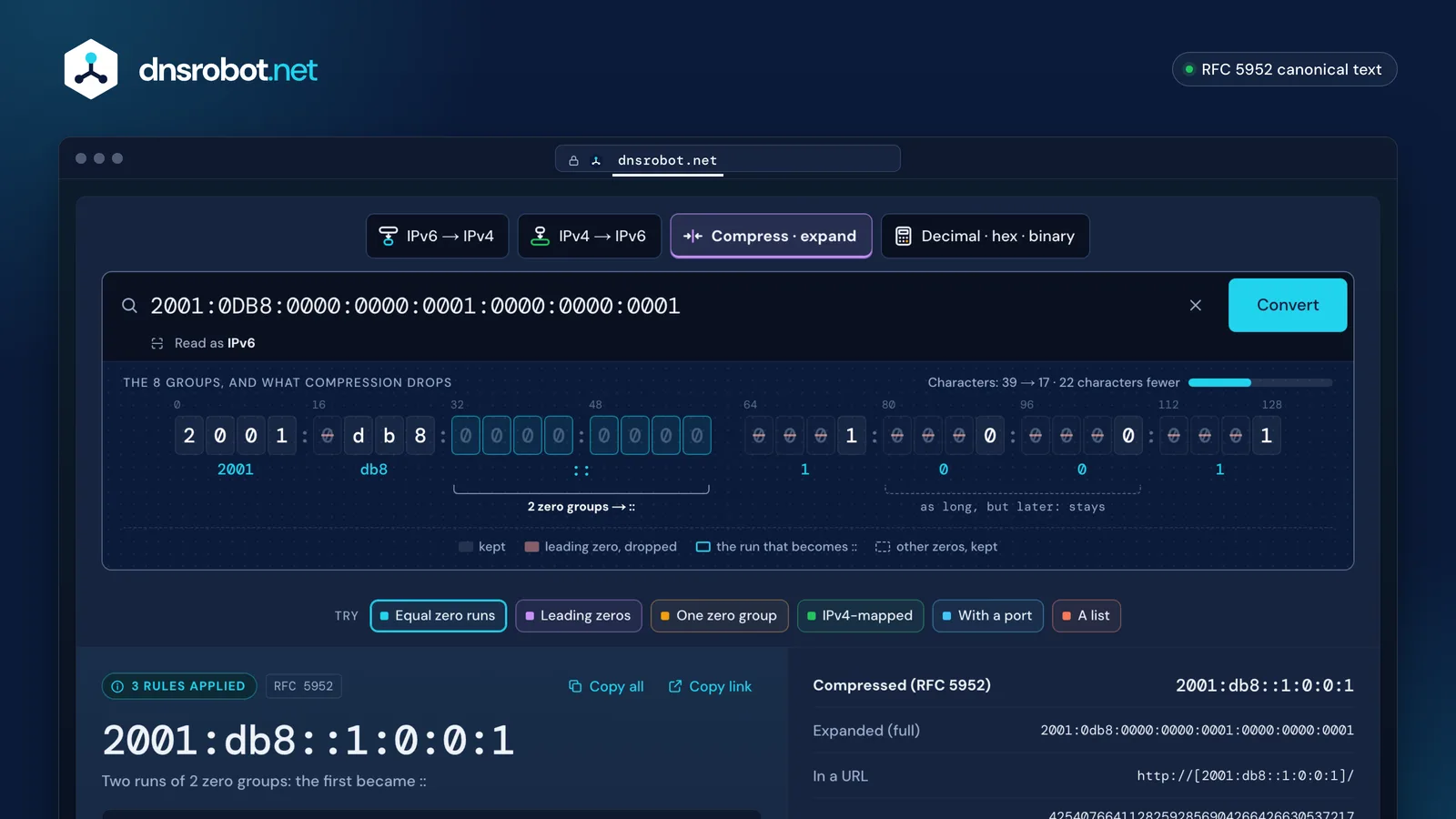 IPv6 compression tool showing the zeros RFC 5952 drops and the run that becomes ::