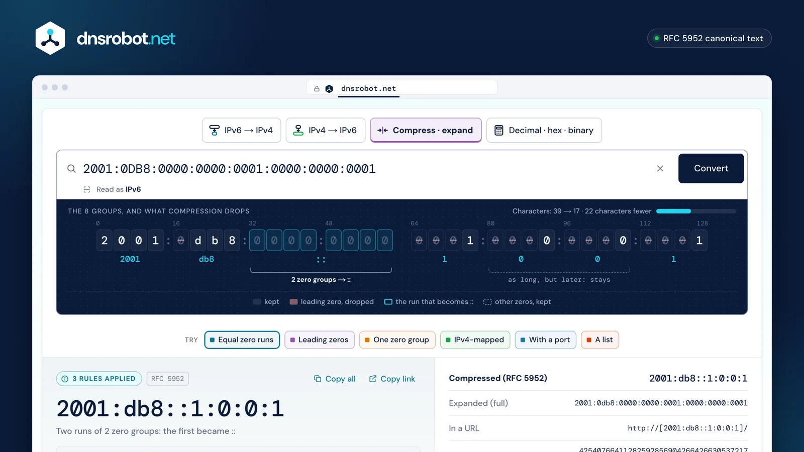 IPv6 compression tool showing the zeros RFC 5952 drops and the run that becomes ::
