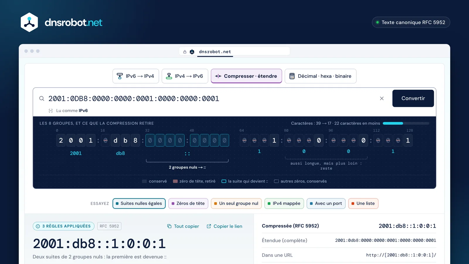 Outil de compression IPv6 montrant les zéros que la RFC 5952 retire et la suite qui devient ::