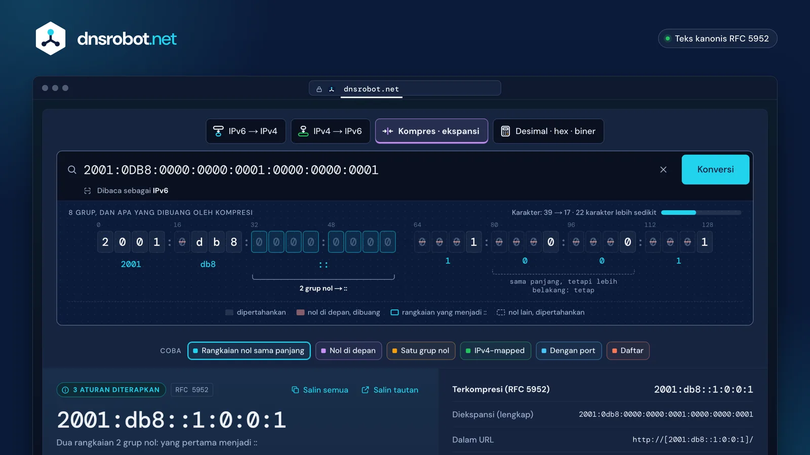 Alat kompresi IPv6 menampilkan nol yang dibuang menurut RFC 5952 dan rangkaian yang menjadi ::