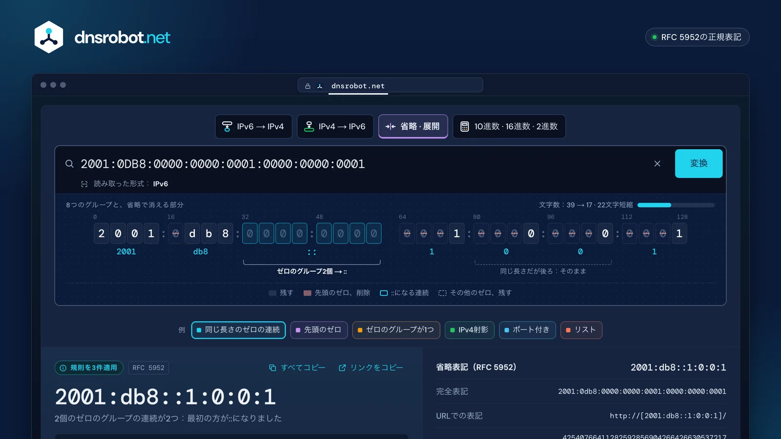 IPv6アドレス省略ツールで、RFC 5952の規則で削除される先頭のゼロと、::に置き換わるゼロの連続を表示した画面