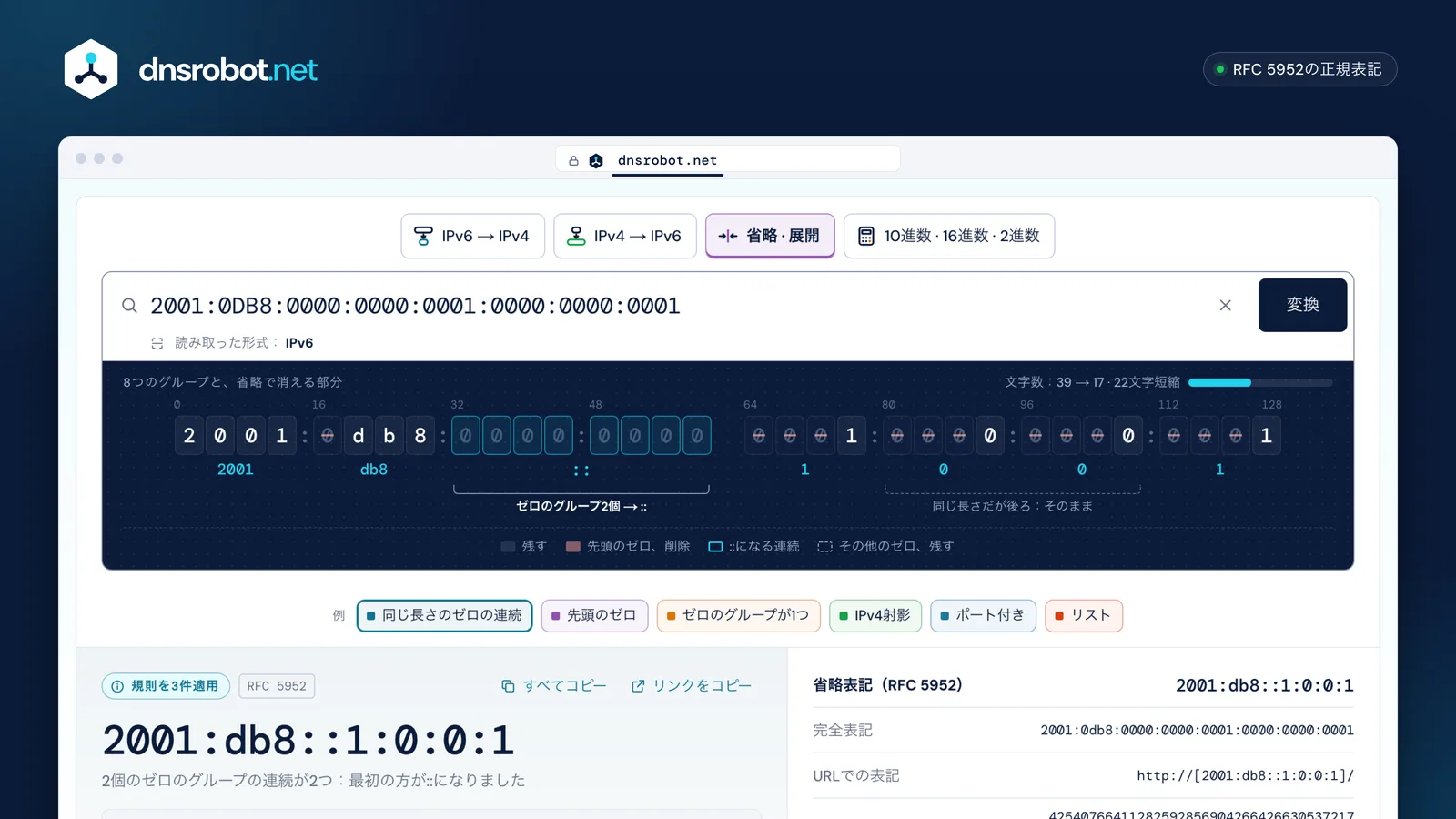 IPv6アドレス省略ツールで、RFC 5952の規則で削除される先頭のゼロと、::に置き換わるゼロの連続を表示した画面