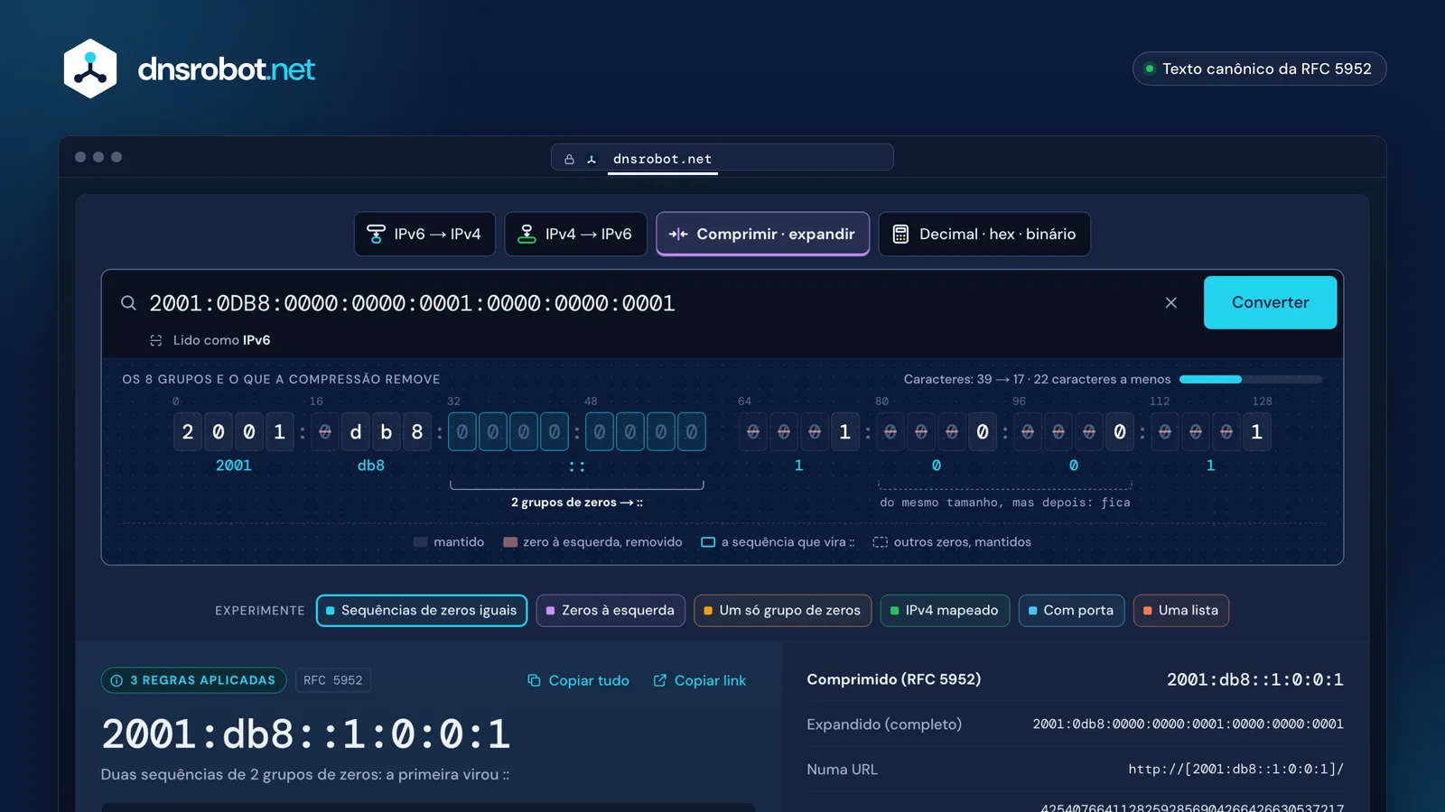 Ferramenta de compressão IPv6 mostrando os zeros que a RFC 5952 remove e a sequência que vira ::