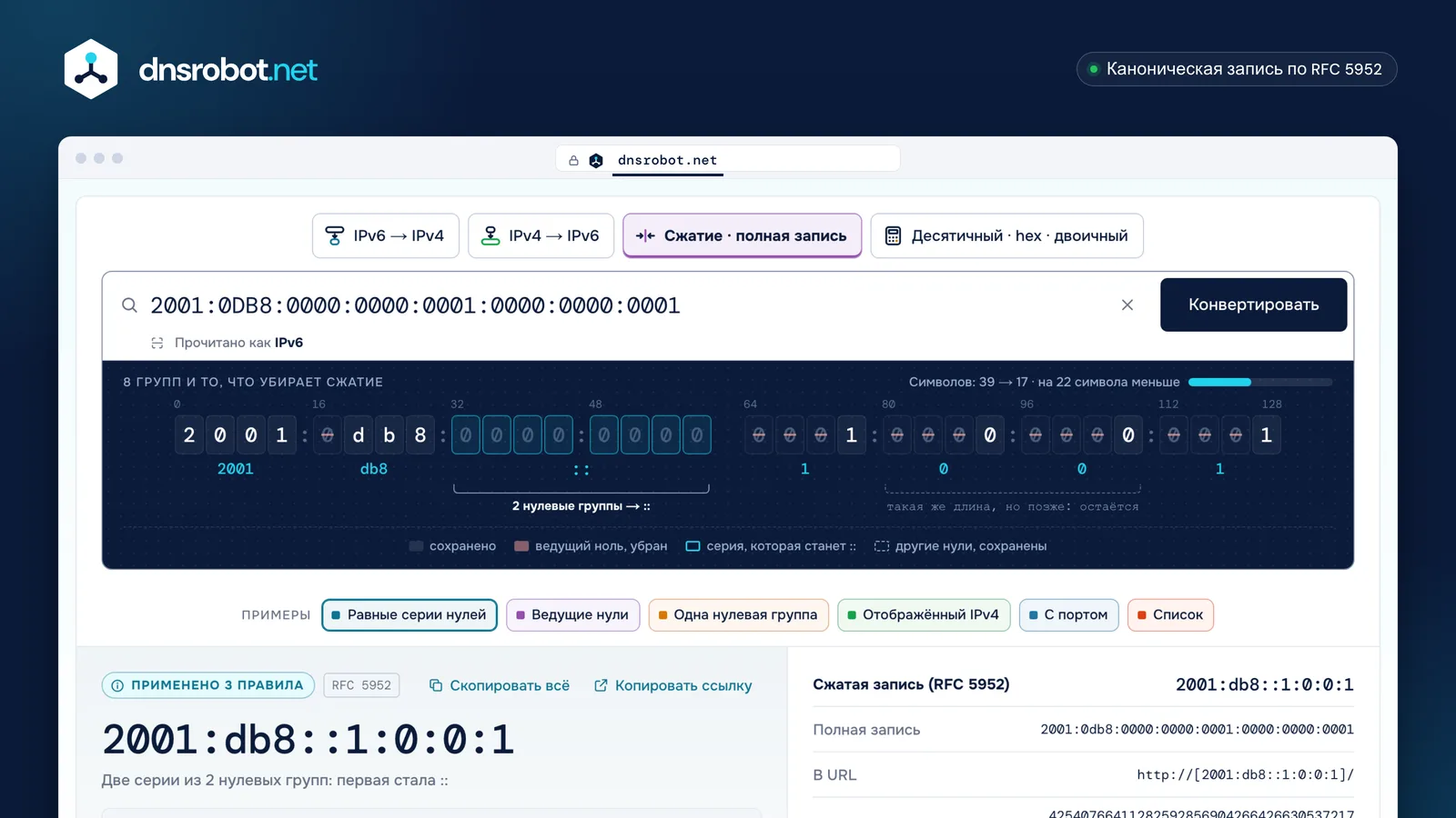 Сжатие IPv6: инструмент показывает нули, которые убирает RFC 5952, и серию, которая становится ::