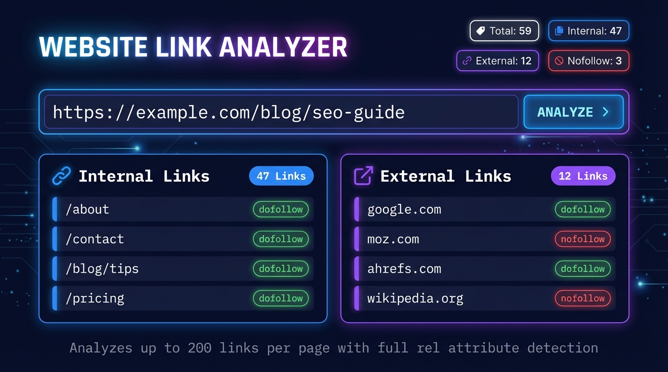 Link Analyzer — Check Internal & External Links on Any Page | DNS Robot