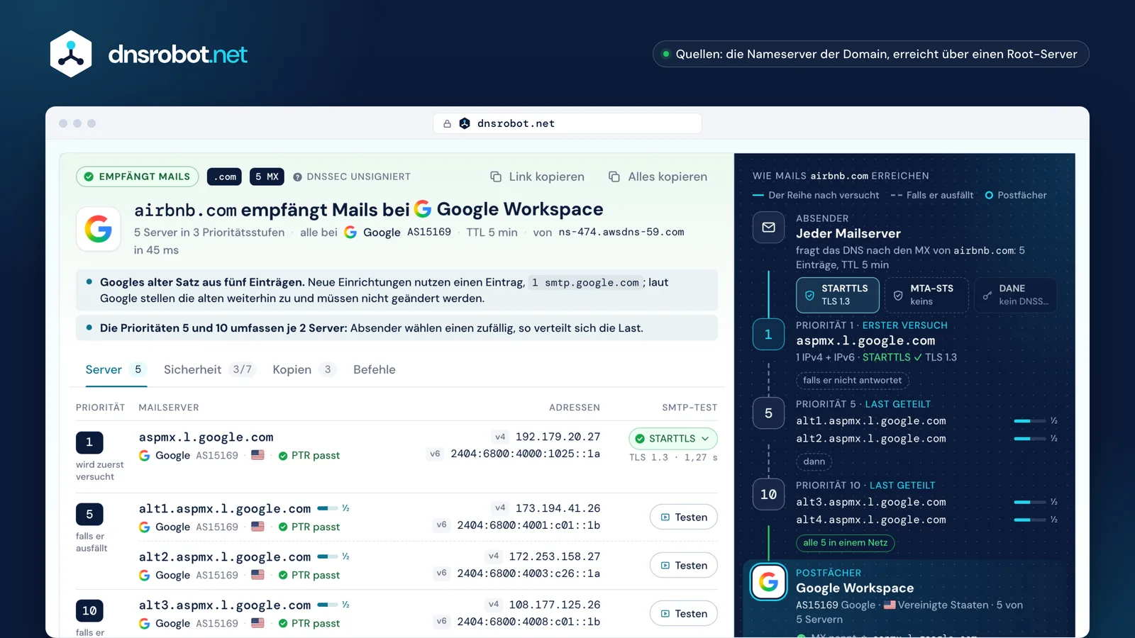 MX Lookup: fünf MX-Einträge bei Google Workspace, Adressen und STARTTLS-Test jedes Mailservers und der Zustellweg