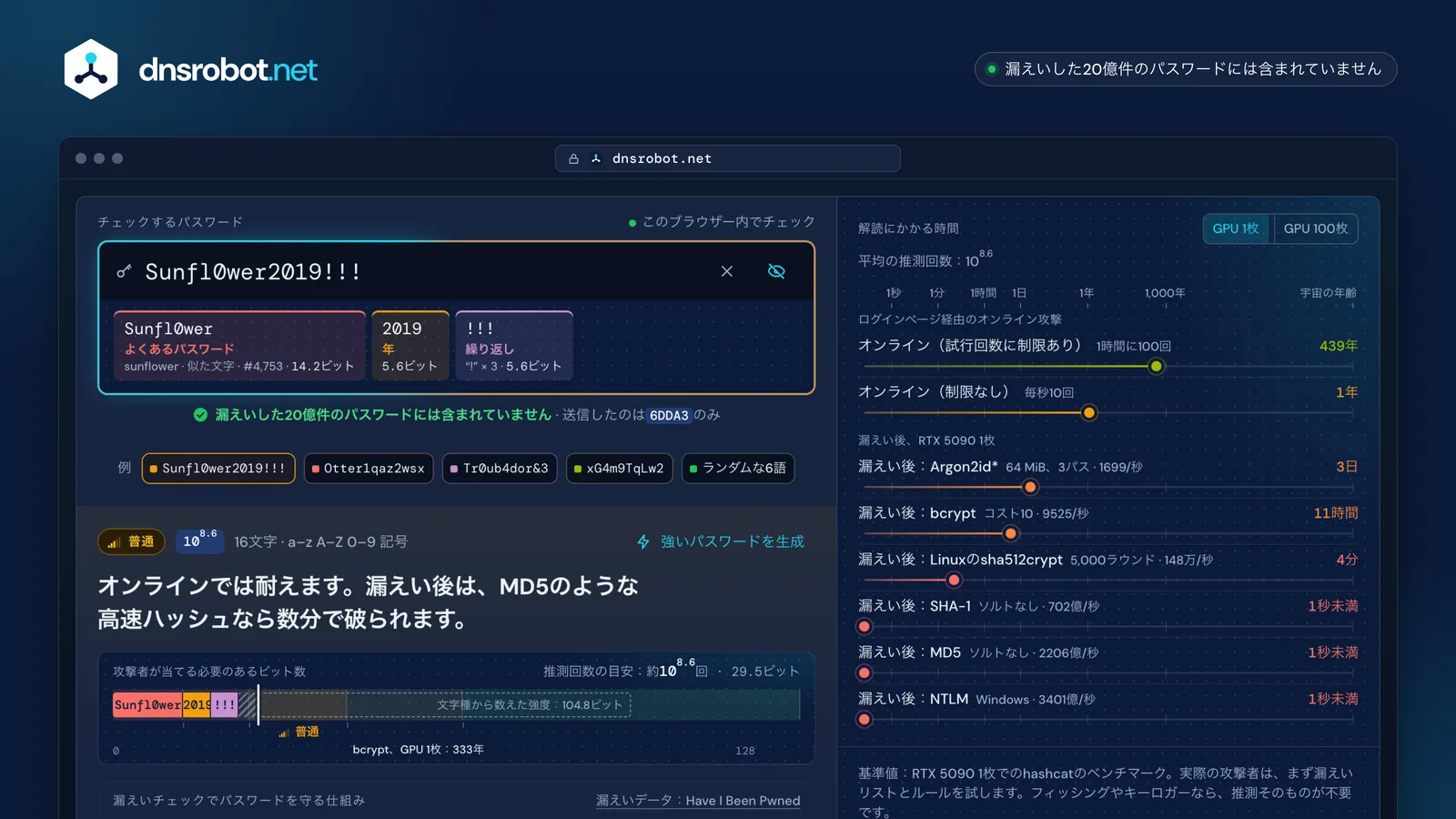 パスワード強度チェックの画面：弱点になるパターンごとに分けたパスワード、8種類の攻撃の解読時間、漏えいチェック