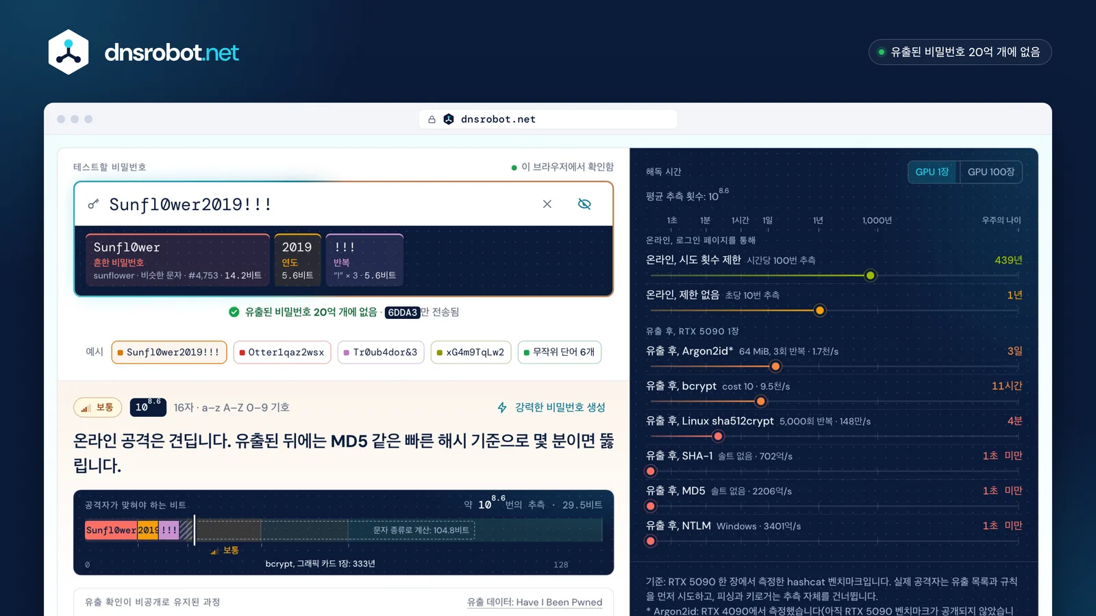 비밀번호 강도 테스터: 약점이 되는 패턴으로 나뉜 비밀번호, 8가지 공격의 해독 시간, 유출 확인 결과