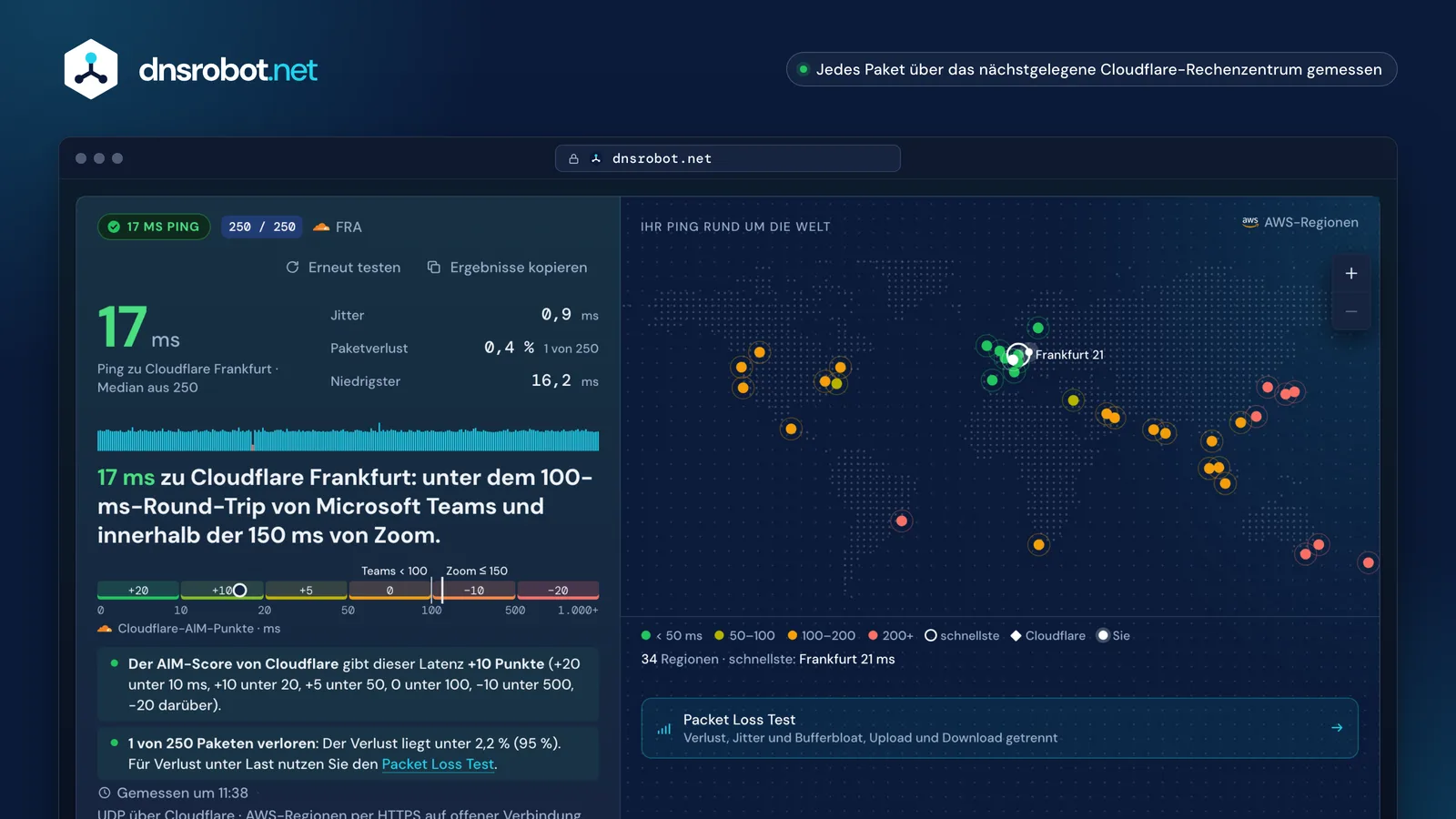Ping-Test-Ergebnis: Ping, Jitter, Paketverlust und eine Weltkarte mit dem Round Trip zu 34 Cloud-Regionen